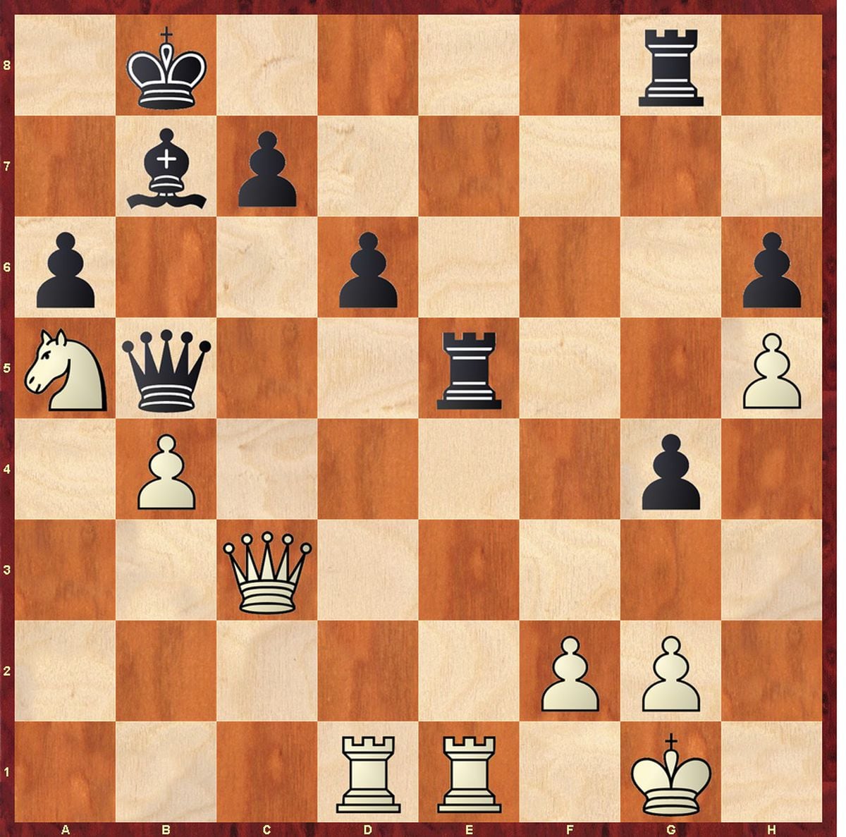 国际象棋候选人锦标赛:普拉格勇往直前并获胜 |国际象棋游戏