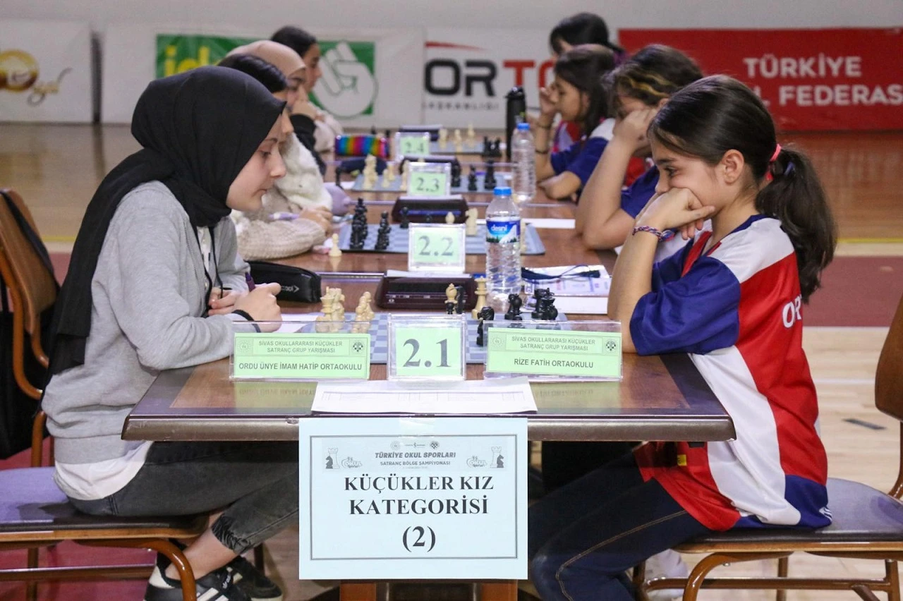 锡瓦斯省级国际象棋锦标赛风云