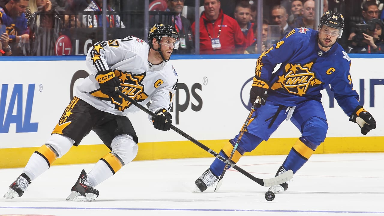 NHL 重新设计 2026 年全明星赛赛制